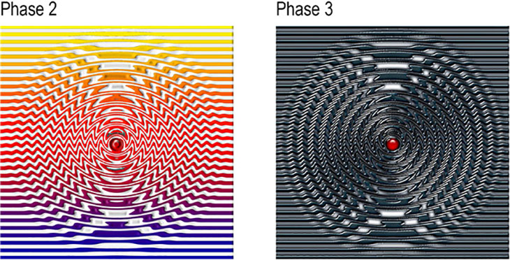 Op Art Gemälde kaufen